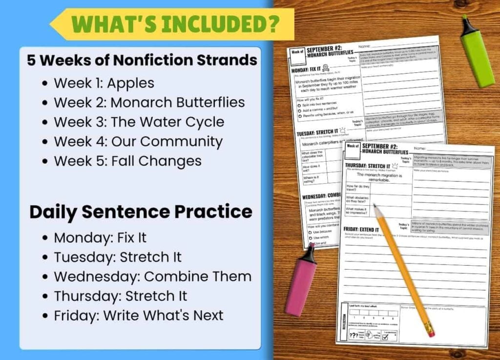 Here’s a rewritten version of the sentence using your product data: Displayed alongside two worksheet pages, the September Daily Sentence Included resource features a variety of nonfiction topics—apples, butterflies, the water cycle, community, and fall changes. These daily sentence practice activities are ideal for building strong nonfiction reading skills and supporting paragraph writing development.