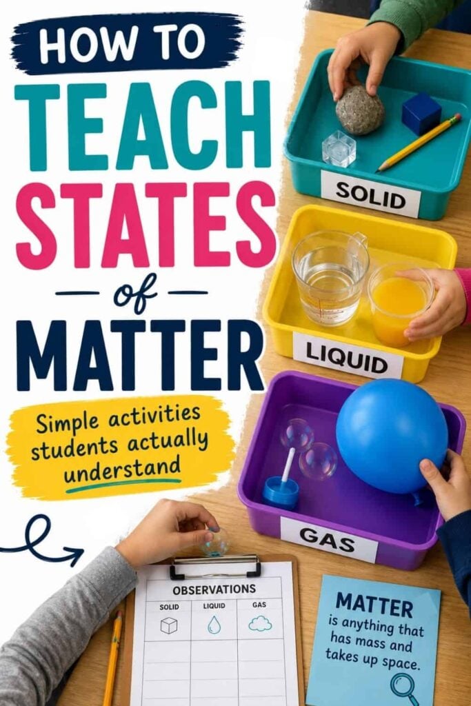 States of Matter: Solids, Liquids, and Gases for Kids 1 The States of Matter for Kids kit features three trays labeled solid, liquid, and gas, each containing objects that allow children to explore different states of matter. Kids can interact with a rock and ice to investigate solids, water for liquids, and a balloon for gases. The set also includes a worksheet and an informative sign that explain the concept of matter to further support learning.