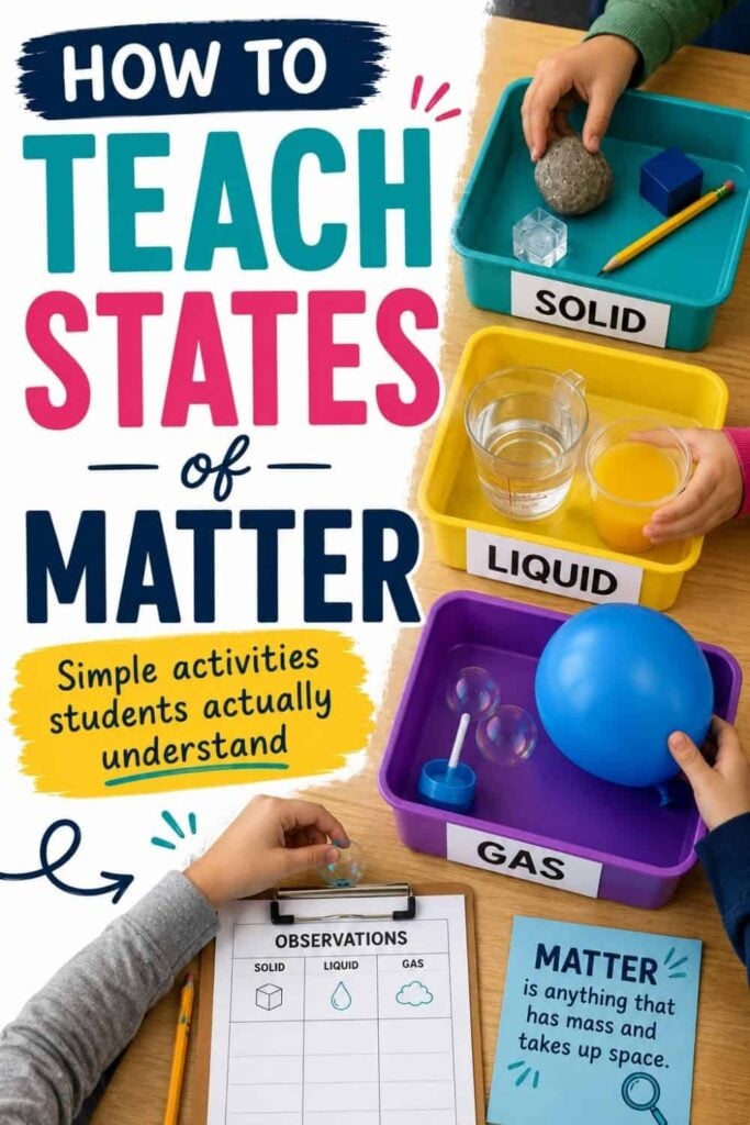 States of Matter: Solids, Liquids, and Gases for Kids 1 The "States of matter for kids" set features three trays labeled solid, liquid, and gas, each holding objects such as a rock and ice cube, a cup of water, and a balloon. The display includes a chart and sign about states of matter, along with “How to Teach States of Matter” instructions—offering an engaging way for children to explore the different states of matter in everyday objects.