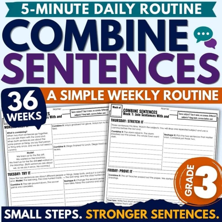 A Grade 3 educational worksheet titled Combining Sentences Post introduces students to sentence combining with a 5-minute daily routine for 36 weeks, helping them build stronger sentences. Two sample worksheets and bold text highlight the features of this routine.