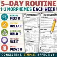 Graphic for Morphology Morning Work Thumbnail 2 displays a 5-day routine for learning morphemes: Meet It, Break It, Build It, Use It, and Prove It. The image features worksheet examples and a pencil, emphasizing a simple and effective weekly process centered on Latin roots, prefixes, and suffixes.