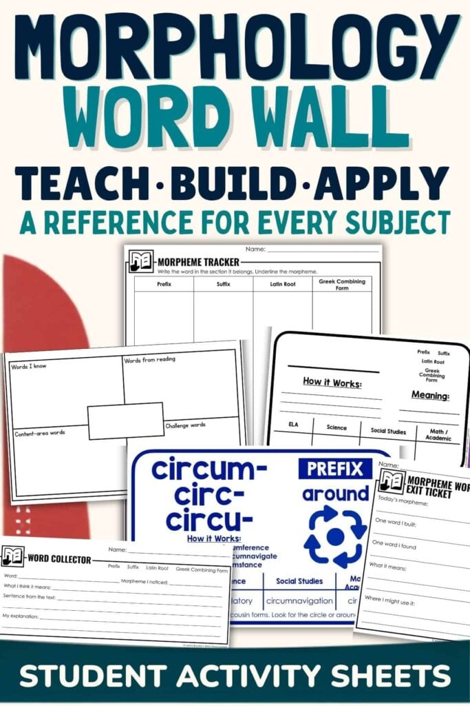 How to Build a Morphology Word Wall That Students Use 4 Morphology Word Wall Activity Sheets with resources for morpheme tracking, word collection, and prefixes—labeled as student activity sheets designed to teach, build, and apply word skills across subjects—ideal for enhancing your classroom’s morphology word wall.