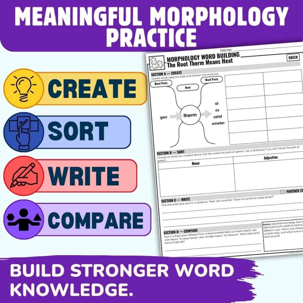 Morphology Worksheets That Build Words 2 Certainly! Here’s a rewritten version using the provided product data: A worksheet titled “3” with four steps: Create, Sort, Write, Compare. These engaging morphology worksheets feature the text “Meaningful Morphology Practice” and “Build Stronger Word Knowledge.”.