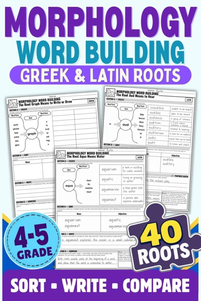 Morphology Worksheets That Build Words 1 Morphology Worksheets cover featuring the title “Morphology Word Building: Greek & Latin Roots,” designed for grades 4–5, with 40 roots included and sample worksheets labeled “graph,” “aqua,” and “mare” displaying fill-in-the-blank activities.