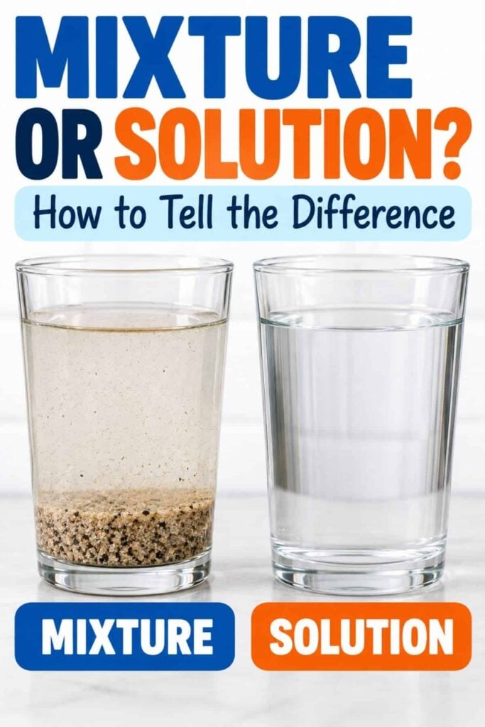 Mixtures and Solutions: What They Are and How to Teach Them 1 Two glasses—one filled with cloudy water and sand labeled “mixture,” the other with clear water labeled “solution.” The text above reads: mixture or solution—How to Teach the Difference.
