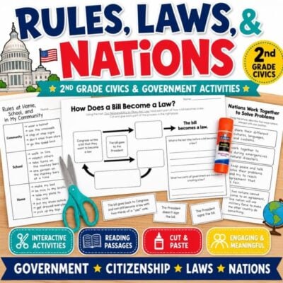 All About Laws and How Nations Get Along