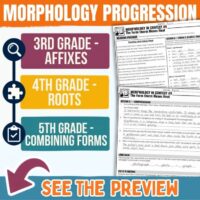 Morphology Morning in Context | 3rd–5th Grade Prefixes, Suffixes & Roots
