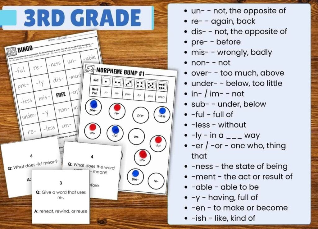 Greek and Latin Root Words Games That Make Roots Stick 2 A 3rd grade games worksheet set featuring a bingo card, a Morpheme Bump board, question cards, and a list of definitions for mastering Greek and Latin root words.