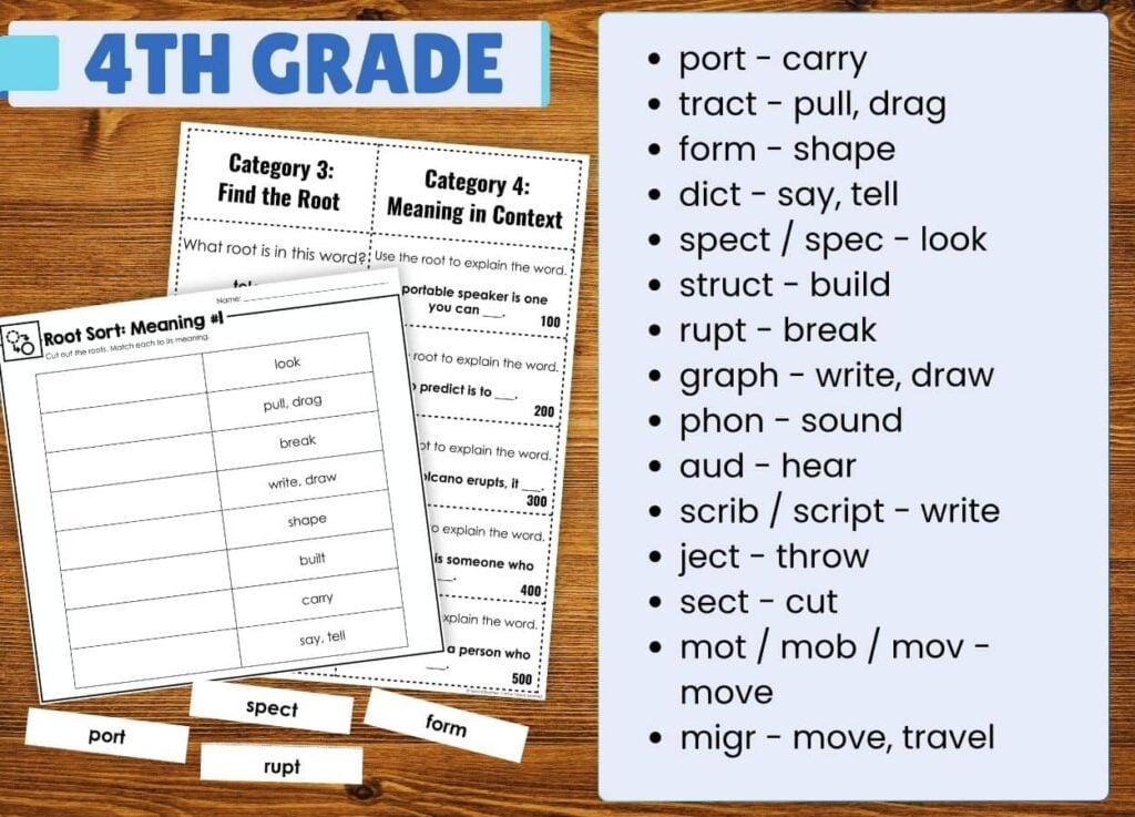 Greek and Latin Root Words Games That Make Roots Stick 3 4th grade games educational worksheet showing a root word matching activity alongside a list of Latin and Greek roots and their meanings to help students practice common root words.