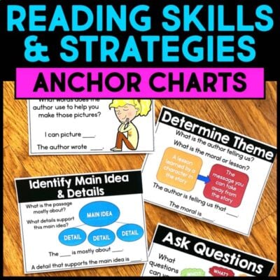 Reading Comprehension Posters
