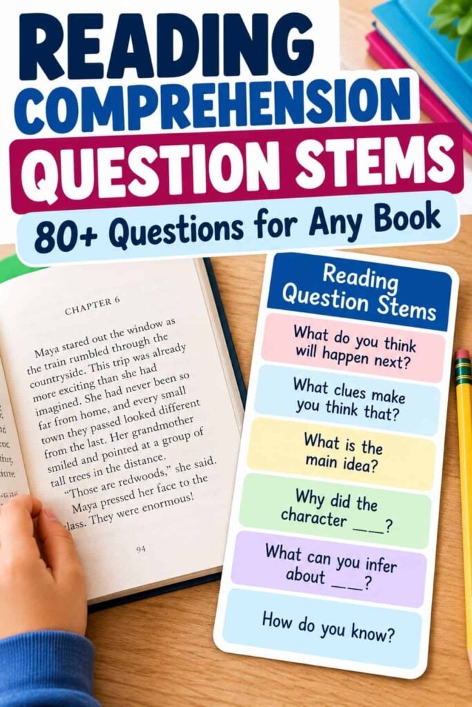 Comprehension Question Stems for Guided Reading (By Skill) 1 An open book displayed next to a page of Comprehension Question Stems, including prompts like What do you think will happen next? and What is the main idea?.